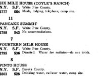 1916 Lincoln Highway  By 1916 The Lincoln Highway bypassed Eighteen Mile House totally