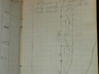 20251119 100446 Photographic  Excerpts from the one of the many survey notebooks from  the Mathewson-IGT Knowledge Center at UNR