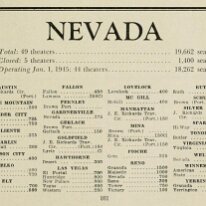 1945 Film Daily YEarbook  1945 Film Yearbook No mention of Austin Theater for some reason.
