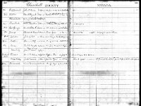 30439 065465-00027  Proud new postmasters, Mr. Bermond at the bottom