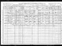 1910 Census Silver Bow  The 1910 census of Silver Bow, showing the few remaining residents.